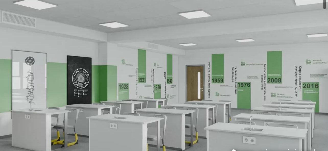 Вся мебель в 